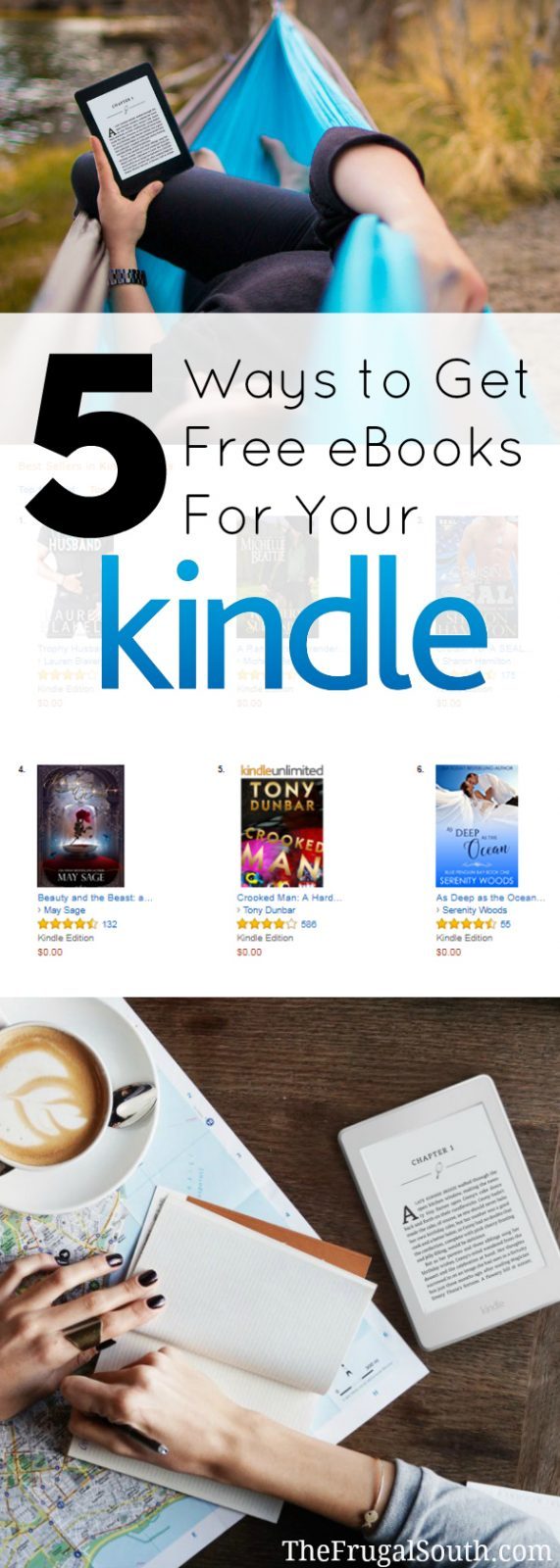 How to get free eBooks to read on your Kindle or any device!
