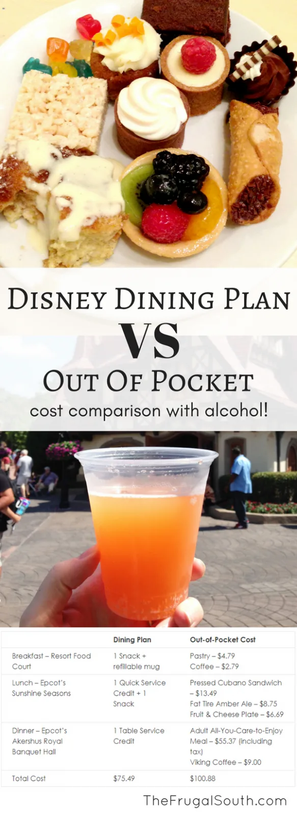 Compare the cost of the 2018 Disney Dining Plan (now with alcohol) to paying out of pocket for your food at #disneyworld Tips and tricks for deciding on the dining plan versus (vs) dining out-of-pocket