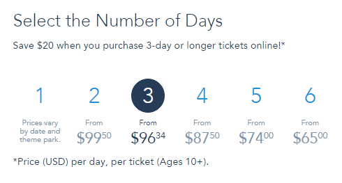 select number of days for park tickets image