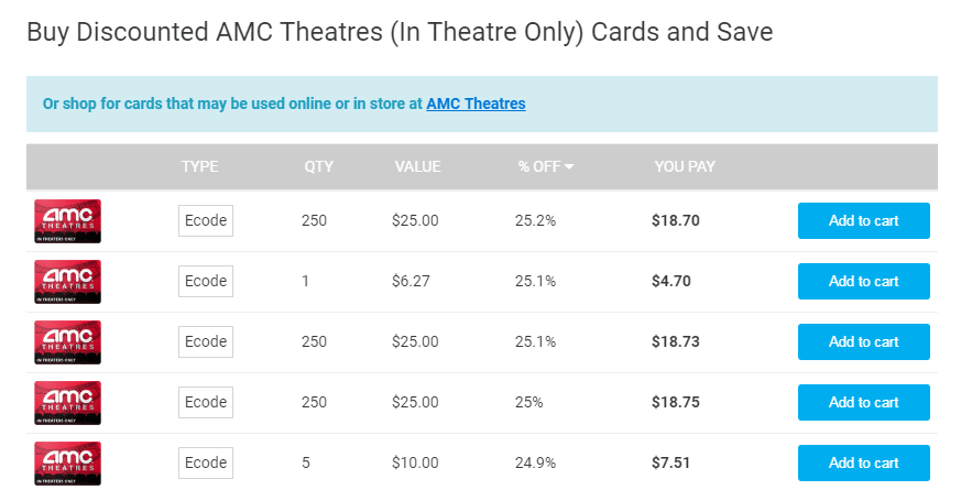 purchase AMC gift cards online