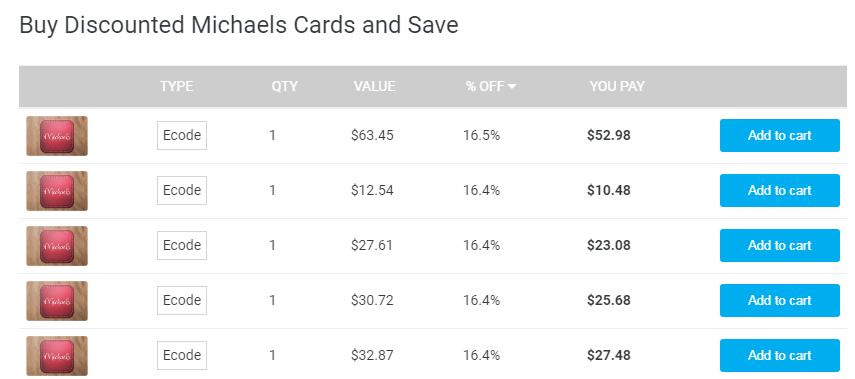 buying discounted michaels cards