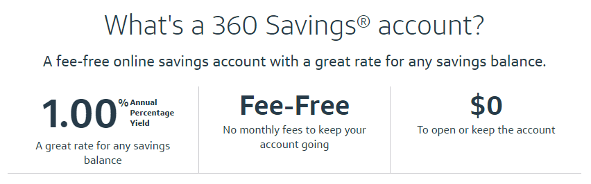 360 Savings Account Benefits