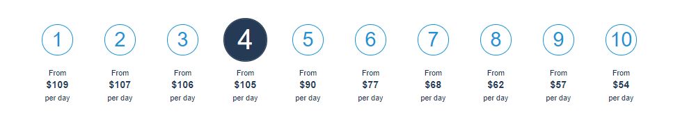 cost per day for disney world tickets